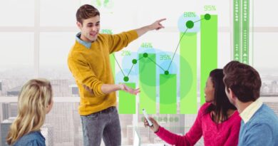 les indicateurs de vente au détail améliorent l'efficacité des ventes
