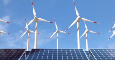 entreprises énergie renouvelable Luxembourg