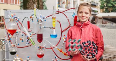 Innovation chimique pharmaceutique suisse