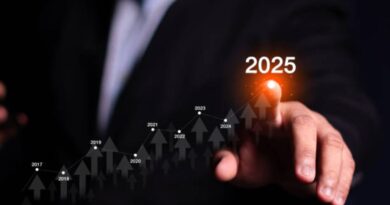 marché du travail belge