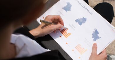 résilience commerciale Belgique