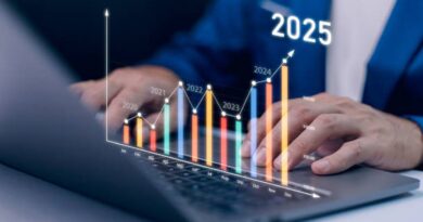 avenir e-commerce France