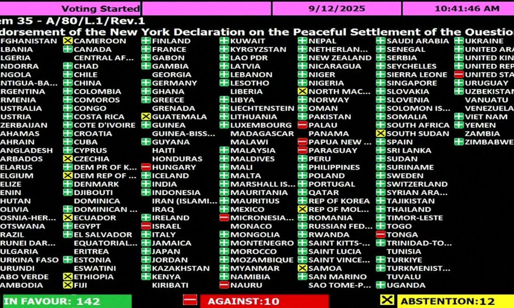 ONU Vote État Palestinien sans Hamas