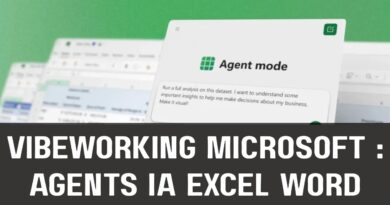 Vibeworking Microsoft agents IA