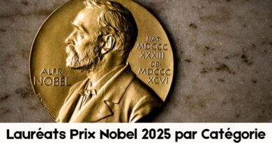 Lauréats Prix Nobel 2025