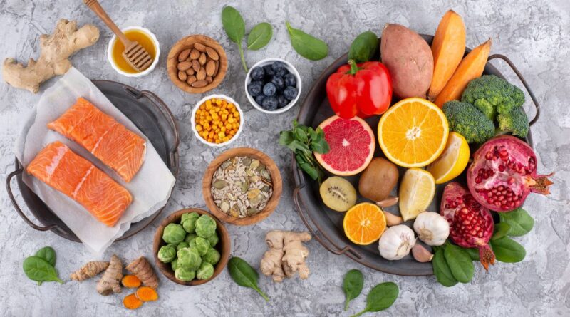 aliments sante coeur cerveau