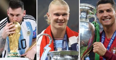 Haaland loin de Messi et Ronaldo