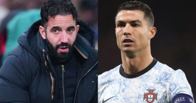 gestion Cristiano Ronaldo