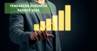 tendances business France 2026