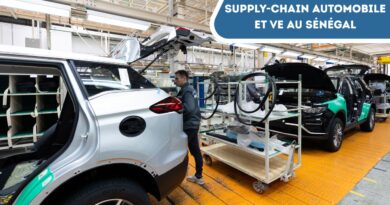 Supply-Chain Automobile et VE au Sénégal