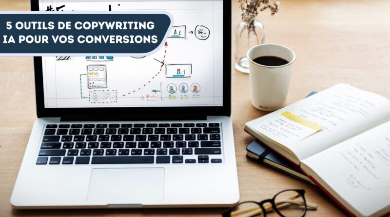 Outils de copywriting IA