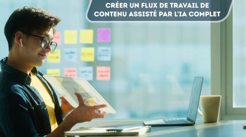 flux de travail de contenu assisté par l'IA