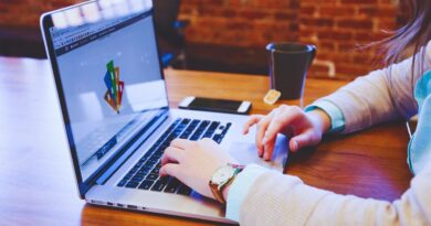 plan d'affaires moderne