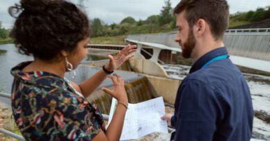 logiciels gestion projet agences distance