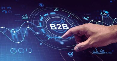 Product-Led Growth B2B SaaS