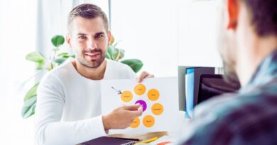 proposition de valeur