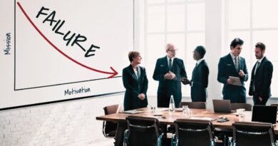 diriger dans l'incertitude