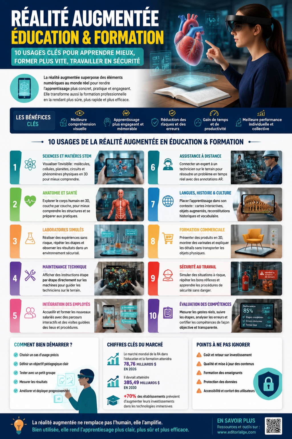 réalité augmentée éducation formation