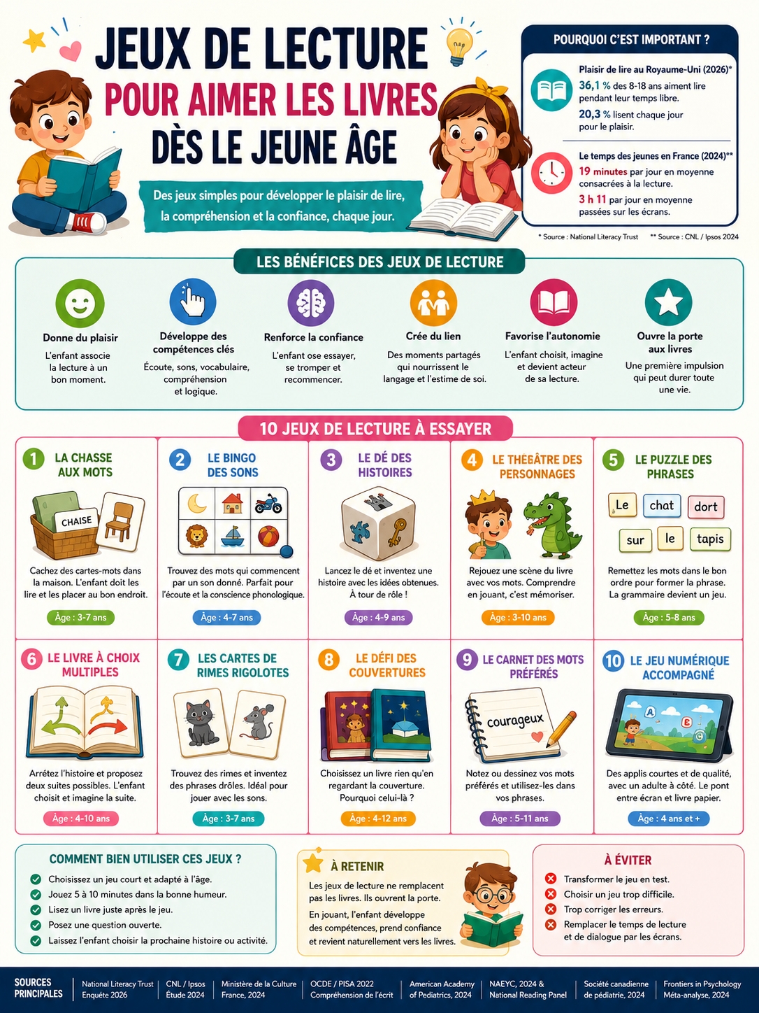 Jeux de lecture pour aimer les livres