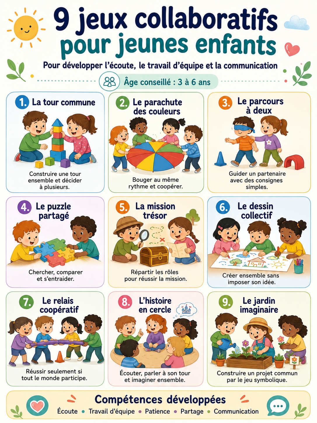 jeux collaboratifs pour jeunes enfants