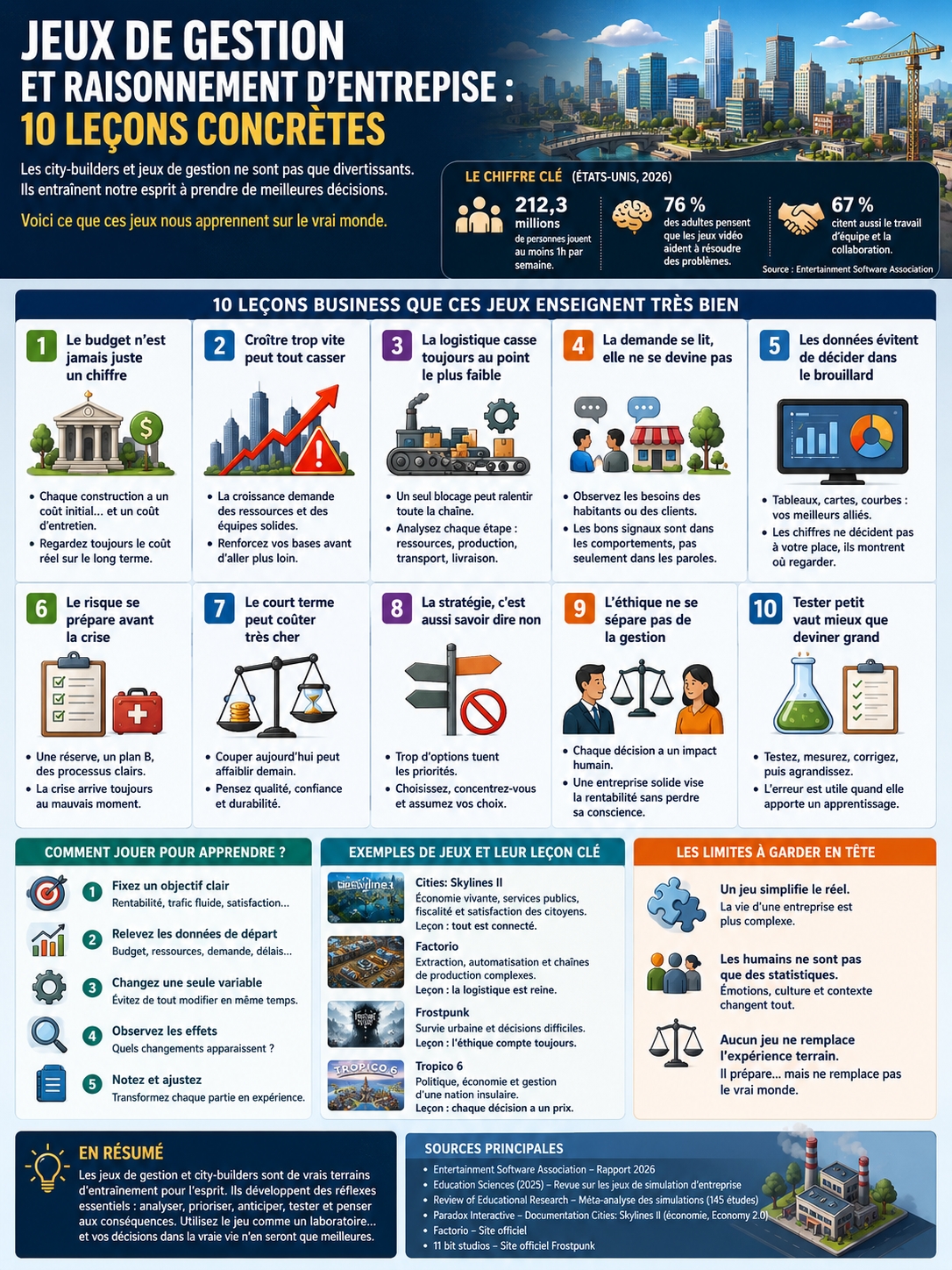 Jeux de gestion et raisonnement d’entreprise