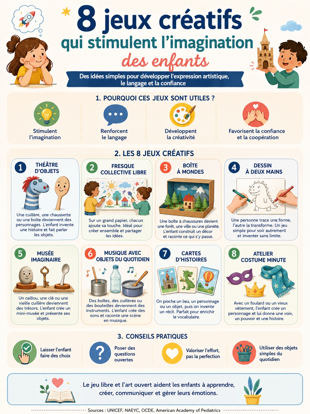 jeux créatifs qui stimulent l’imagination