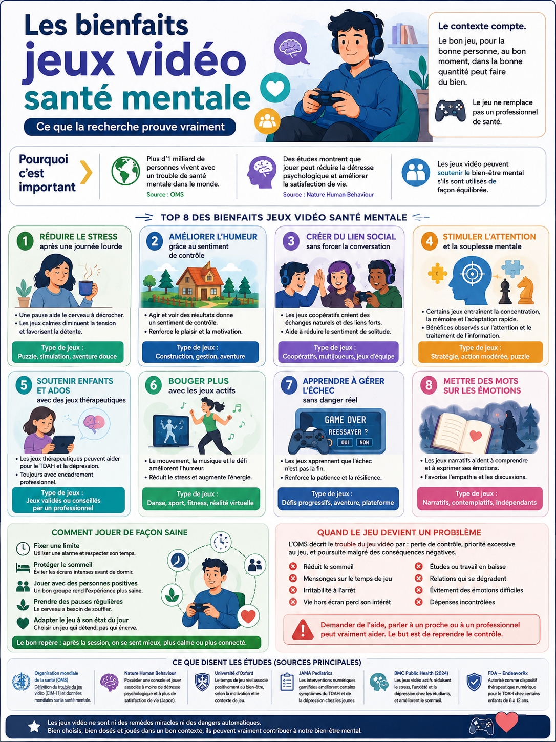 bienfaits jeux vidéo santé mentale